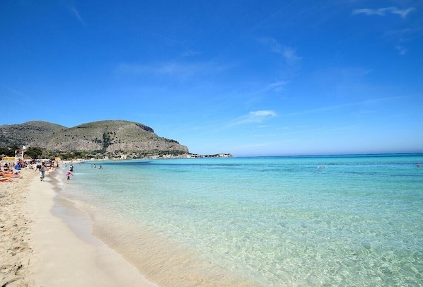 Plage à proximité
