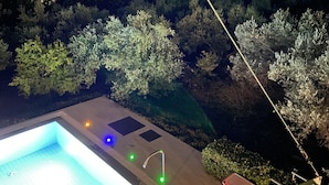 未分类图片，第 2 张，共 33 张，按钮