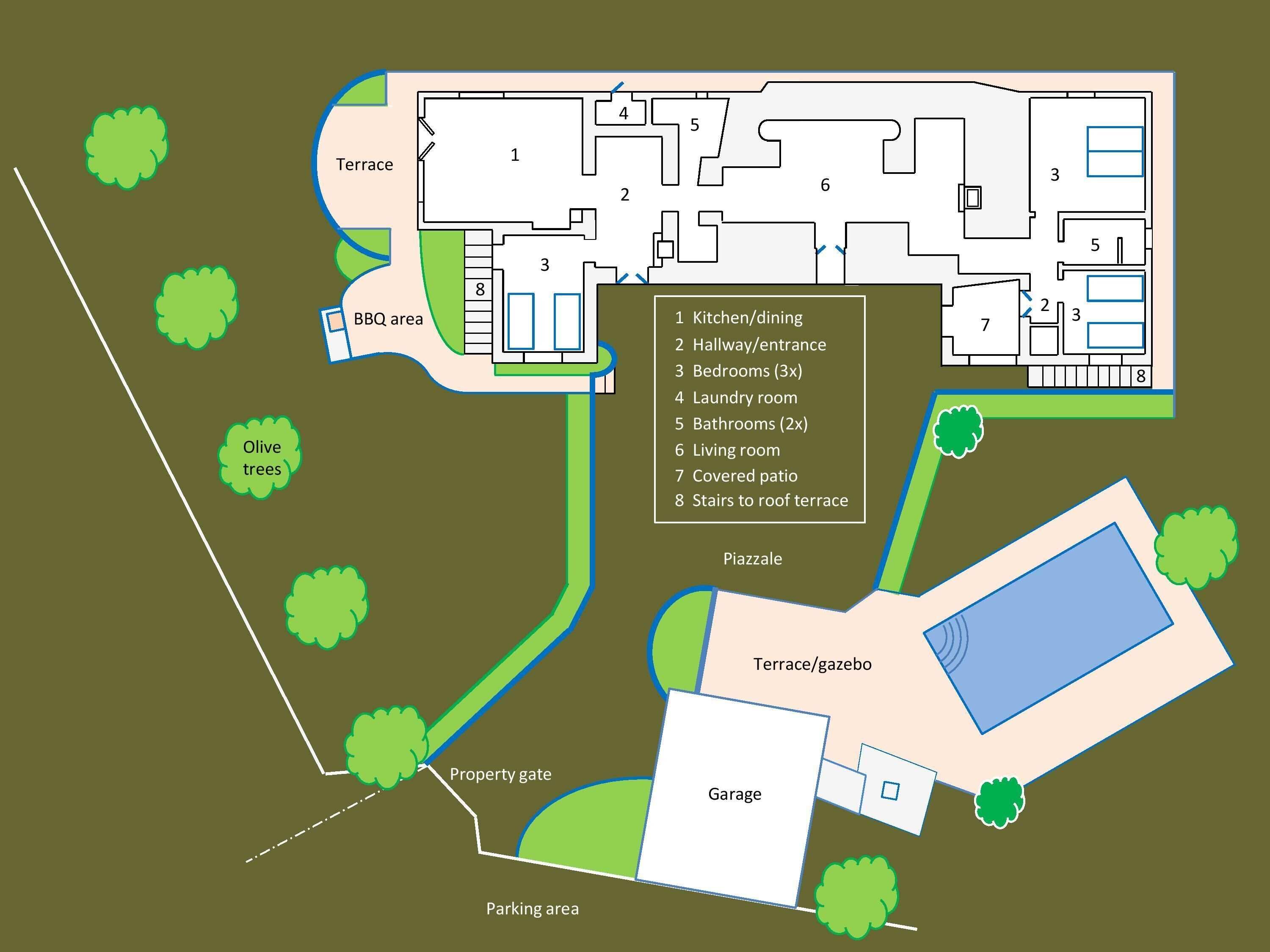 Plan d’étage d’une propriété dotée d’une terrasse, d’un espace barbecue, d’un parking et d’un garage.