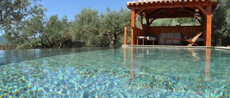 Piscine à débordement