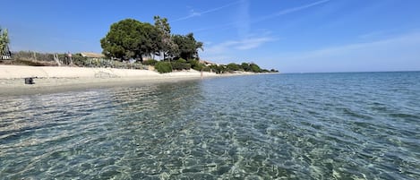 Vlak bij het strand