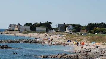 Strand | På stranden