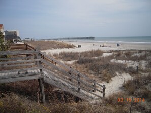 Am Strand
