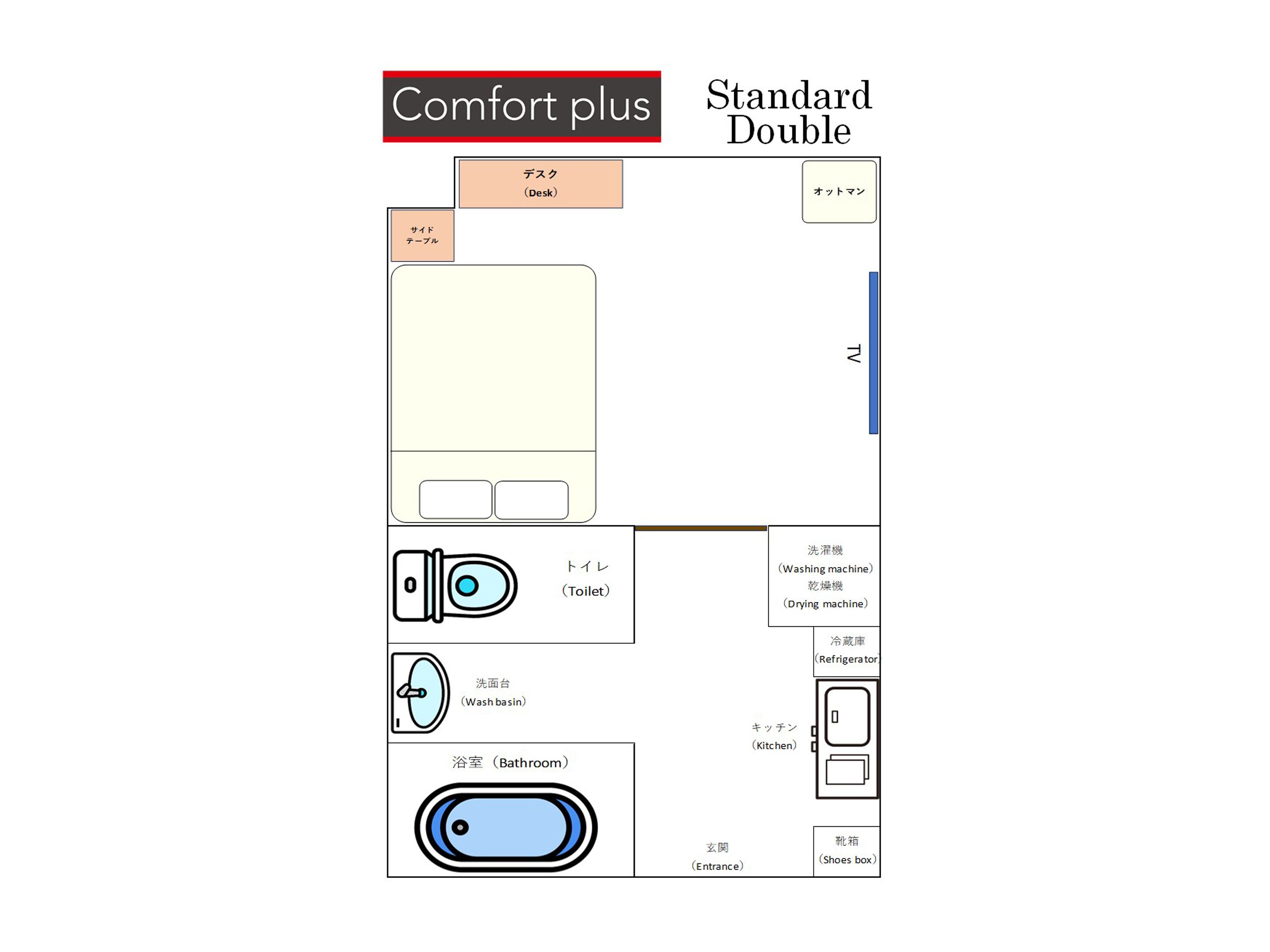 Et hotelværelses layout med skrivebord, toilet, håndvask, badeværelse, tekøkken, køleskab, indgang og et skoboks.