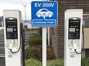 Ausstattung der Unterkunft