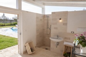 Shower, hair dryer, bidet, towels