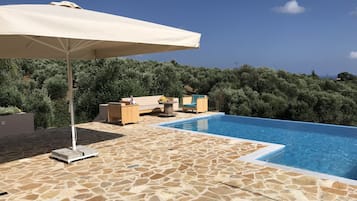 Infinity-Pool, LiegestĂŒhle