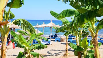 Am Strand