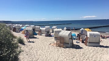 PĂ„ stranden