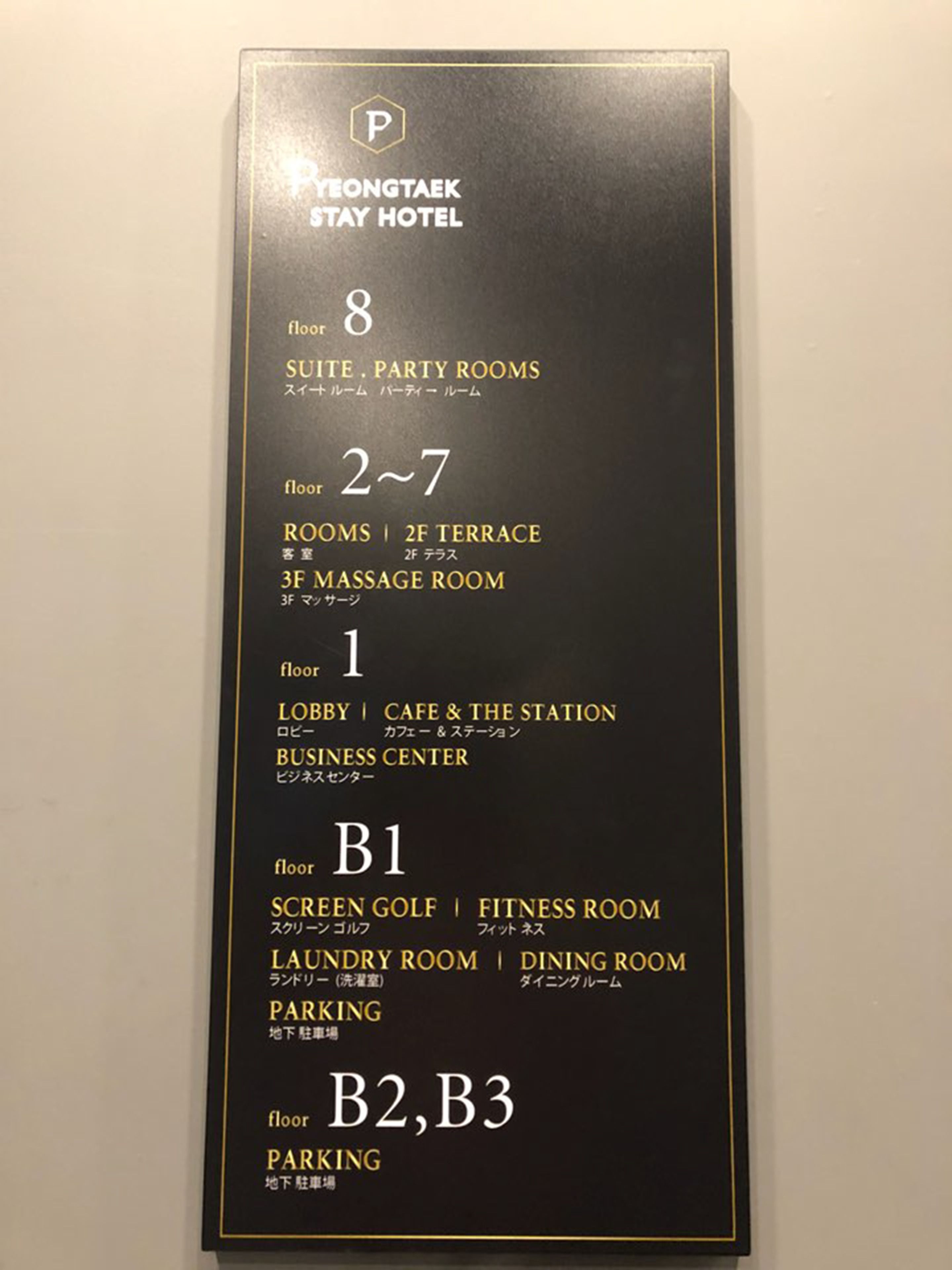 Perincian bahagian dalam