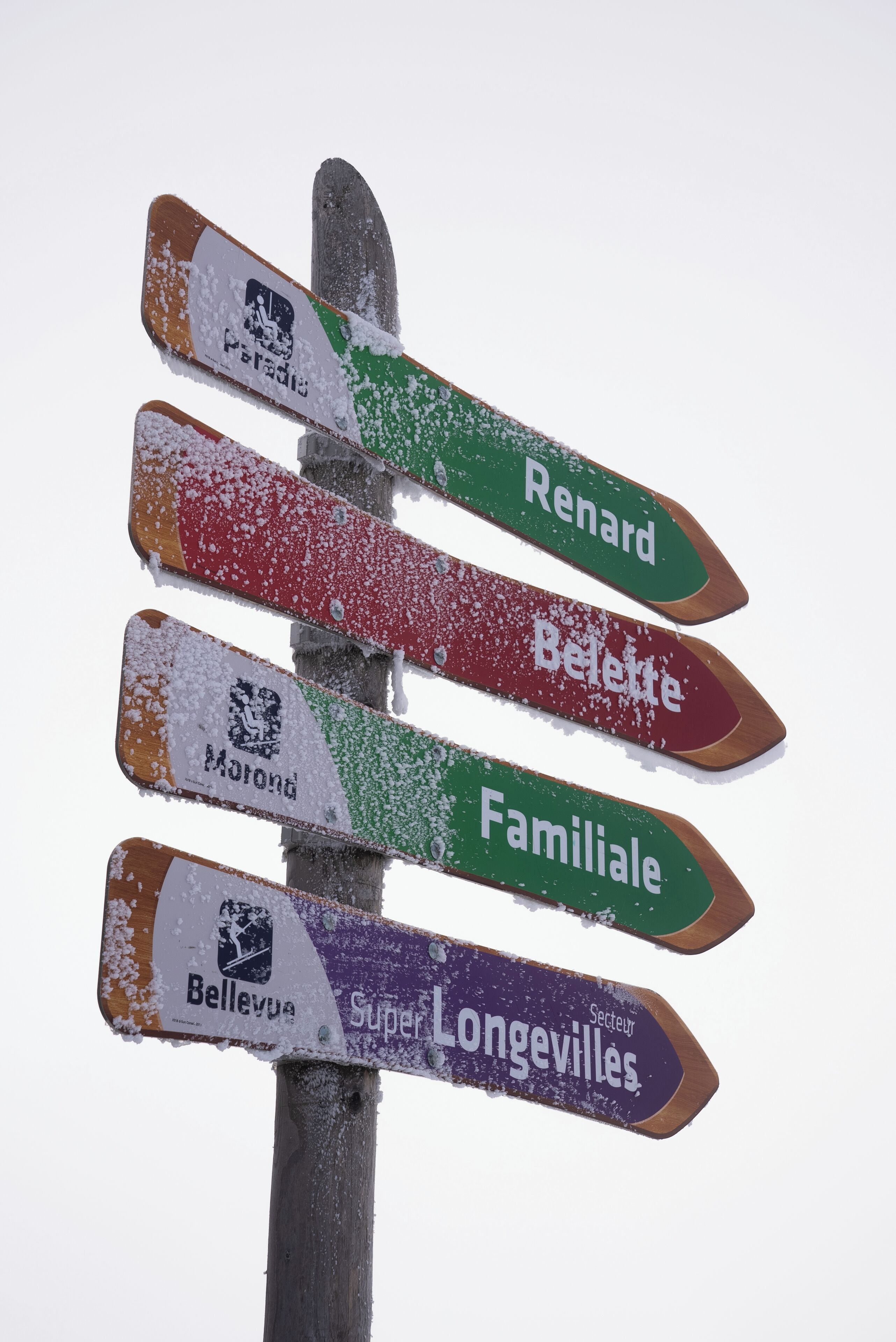 A directional signpost with multiple arrows pointing in different directions, each labeled with a destination name.