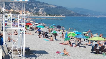 In StrandnĂ€he, StrandtĂŒcher