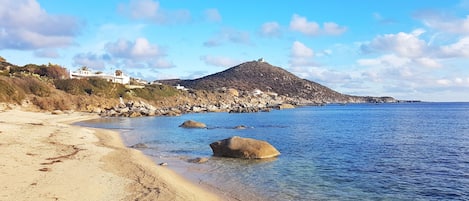 Am Strand