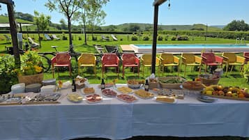 Tägliches inbegriffenes großes Frühstück