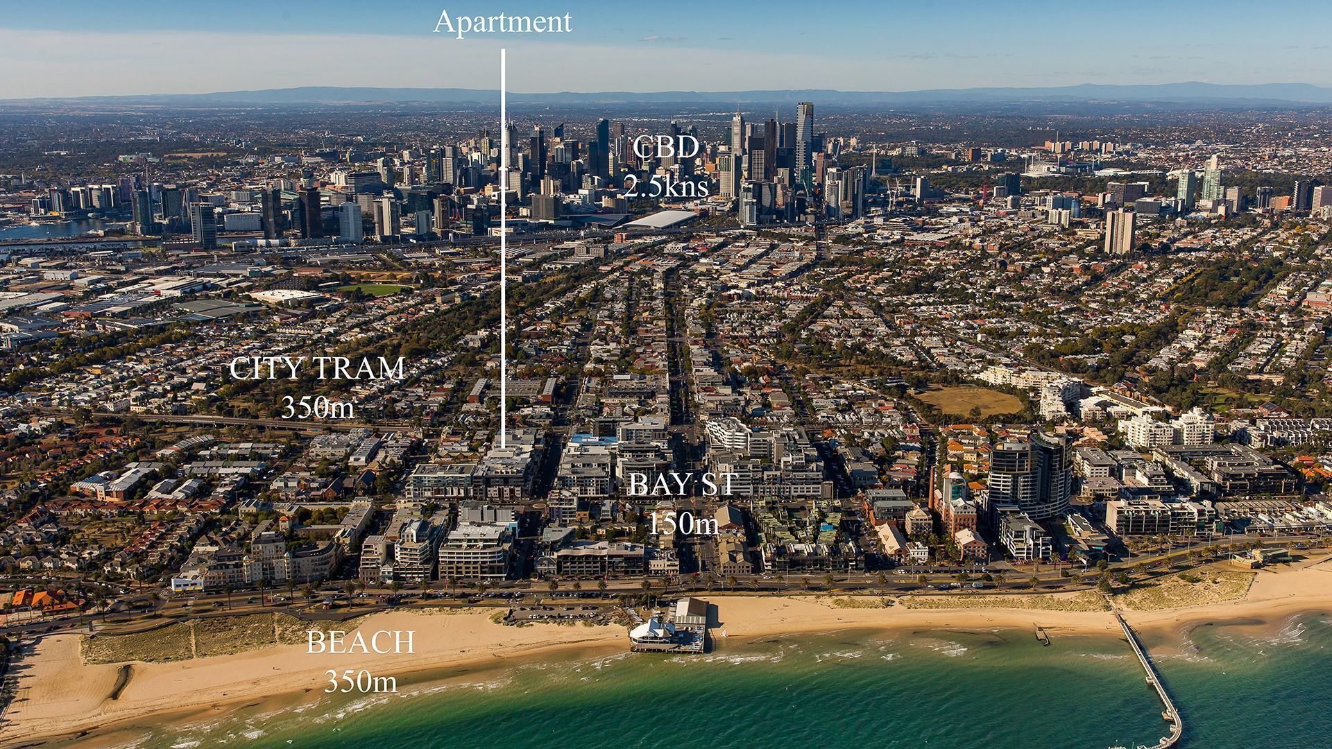 Melbourne - Armada Port Melbourne - Secure Parking — image 2