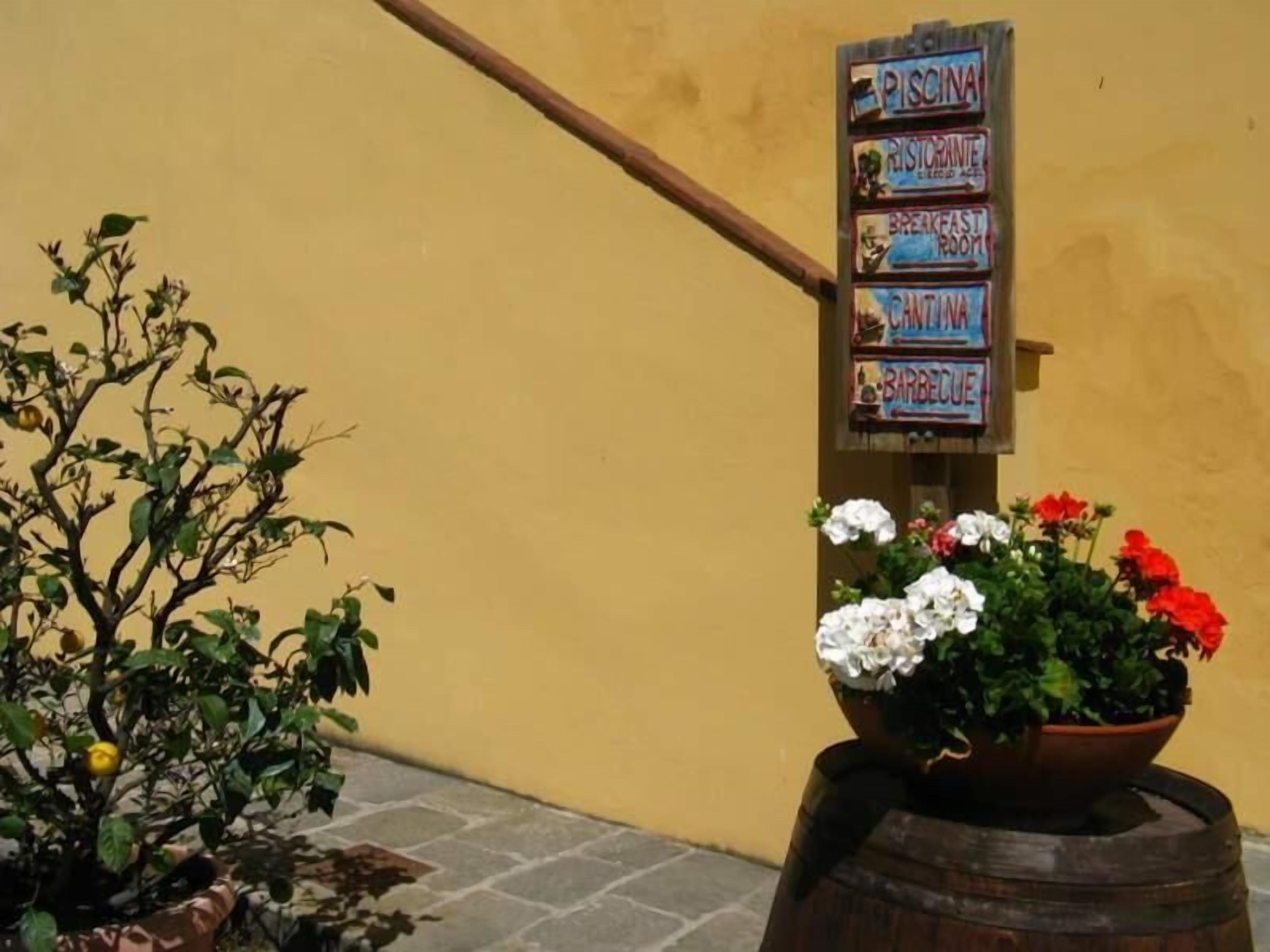 Ein Wegweiser mit mehreren Restaurantnamen, darunter PIZZA, RESTAURANTE, Frühstücksraum, CANTINA und BARBECUE.