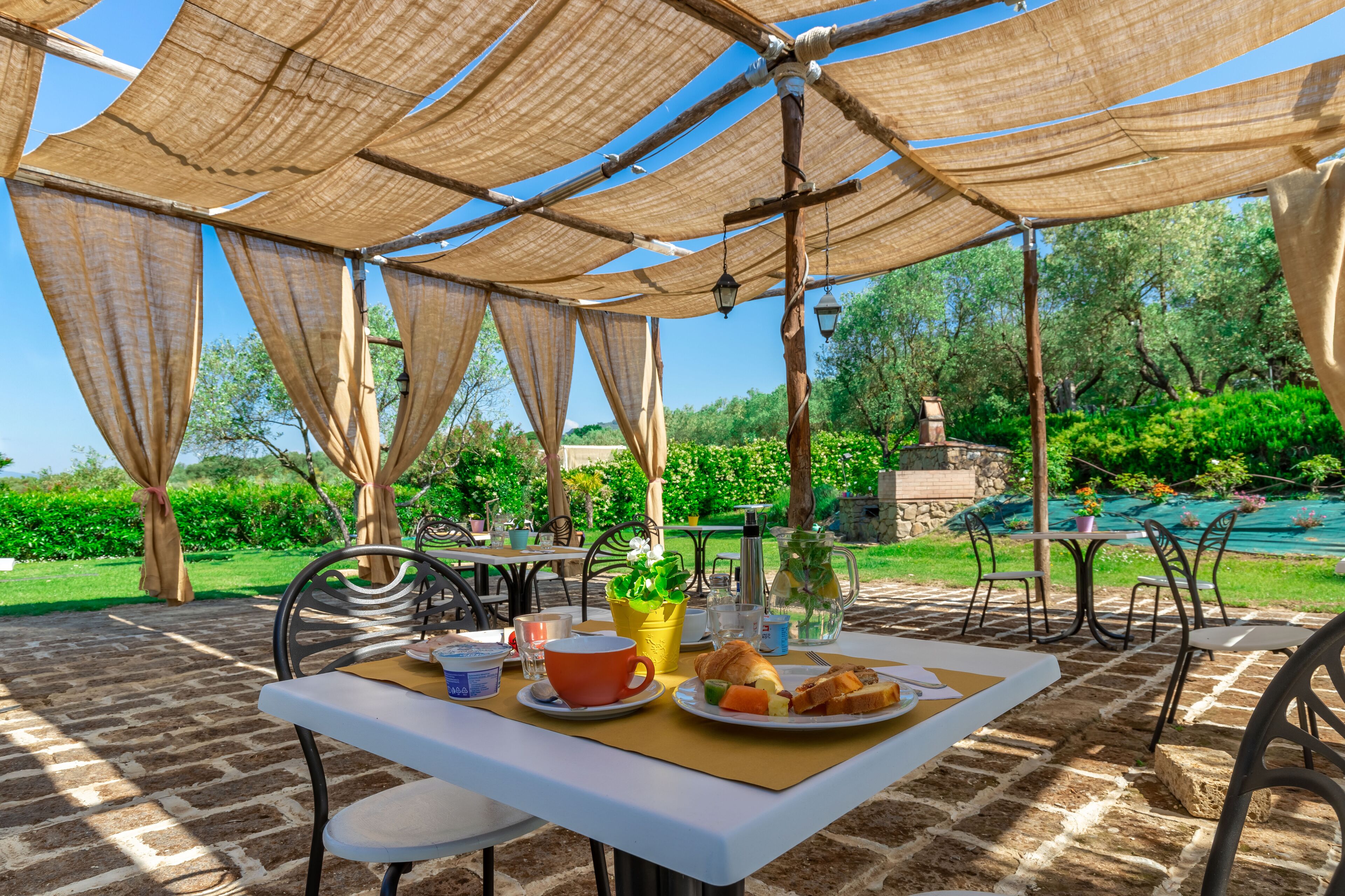 Tägliches inbegriffenes Frühstücksbuffet