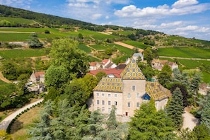 Ansicht von oben