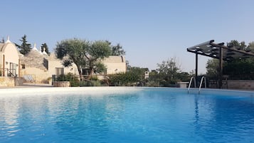 Piscina all'aperto, lettini