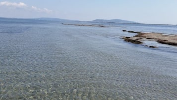 In Strandnähe