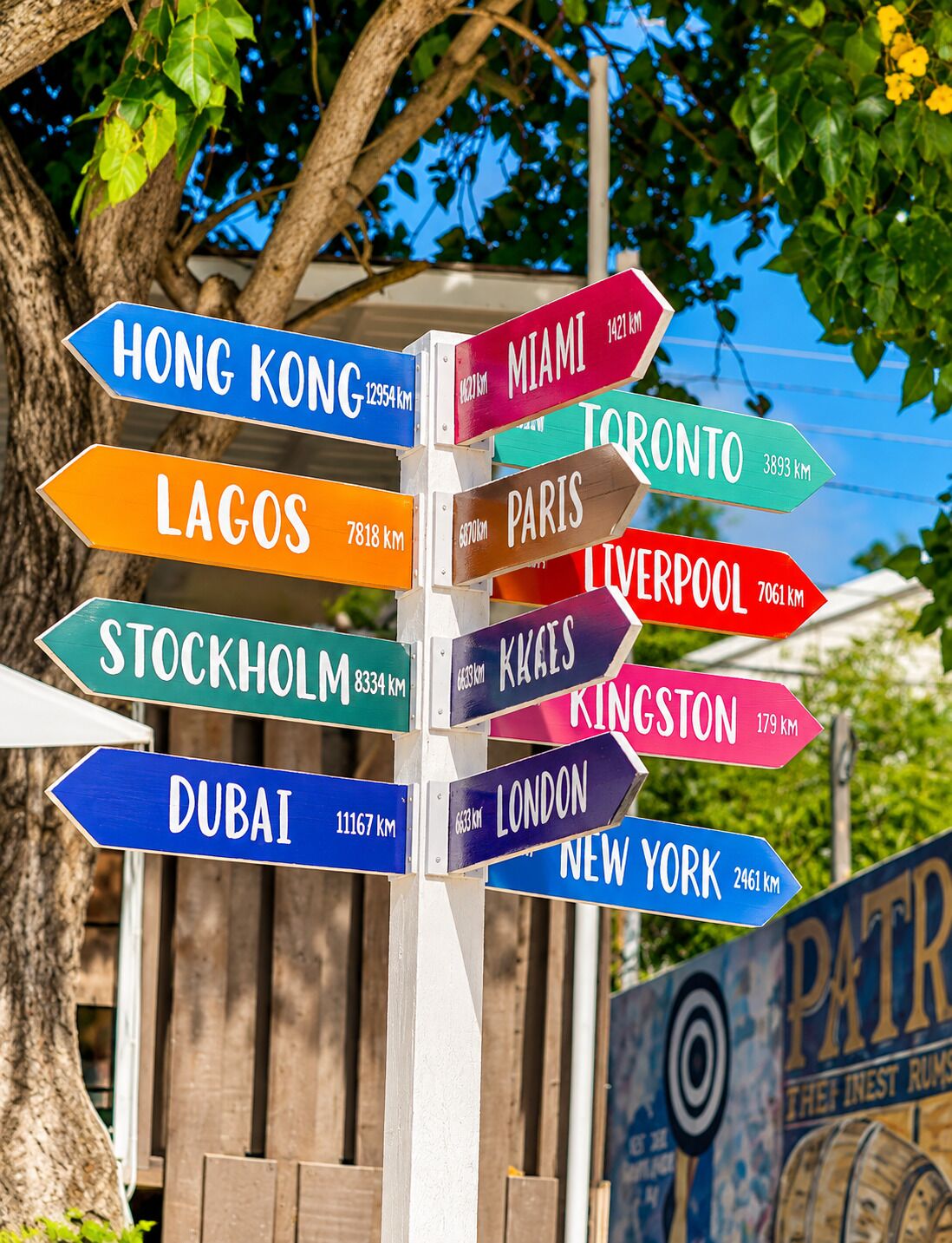 A directional signpost with multiple arrows pointing to various global destinations and their distances in kilometers.
