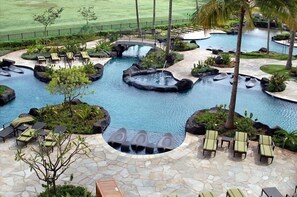 Beheizter Pool