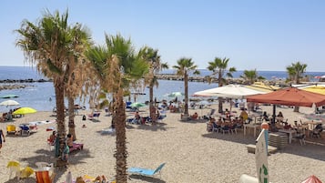 Sulla spiaggia