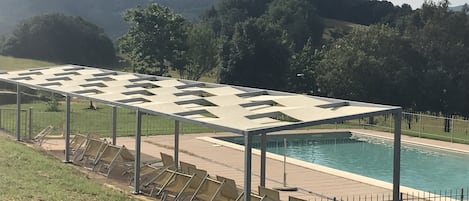 屋外プール、温水プール