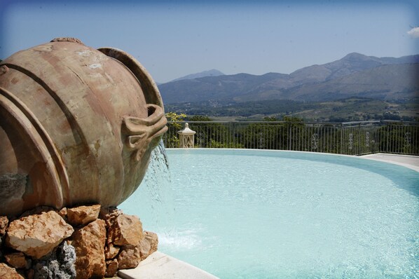 Perincian bahagian luar