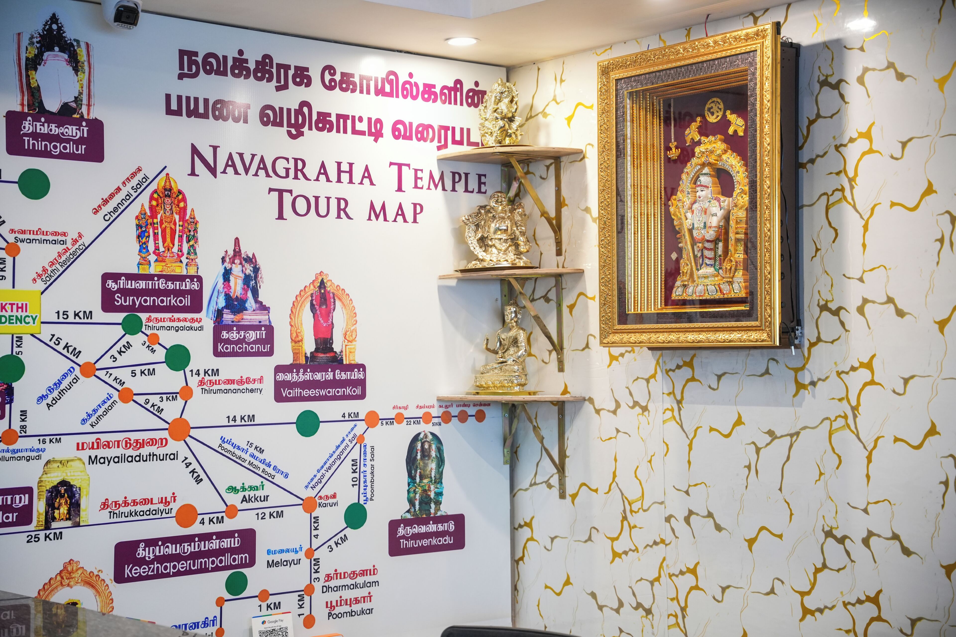 A Navagraha Temple Tour Map with various temples marked and distances in kilometers.