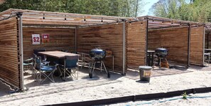 Area per barbecue/picnic