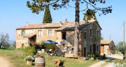 Agriturismo Antico Podere la Martinella