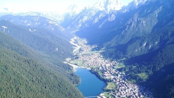 Ansicht von oben