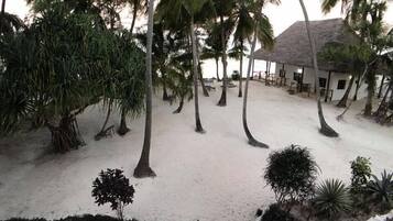 Pemandangan dari udara