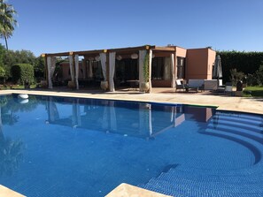 Außenpool, Sonnenschirme, Liegestühle