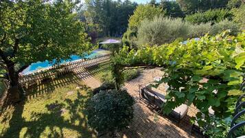 Áreas de la propiedad