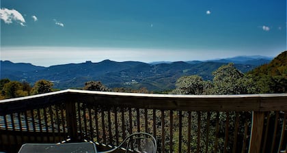 2 bedroom 2 bathroom…sleeps 10 with spectacular views