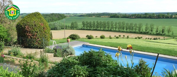 Piscina externa sazonal