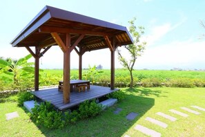 Property grounds - Chang House (Zhuangwei)