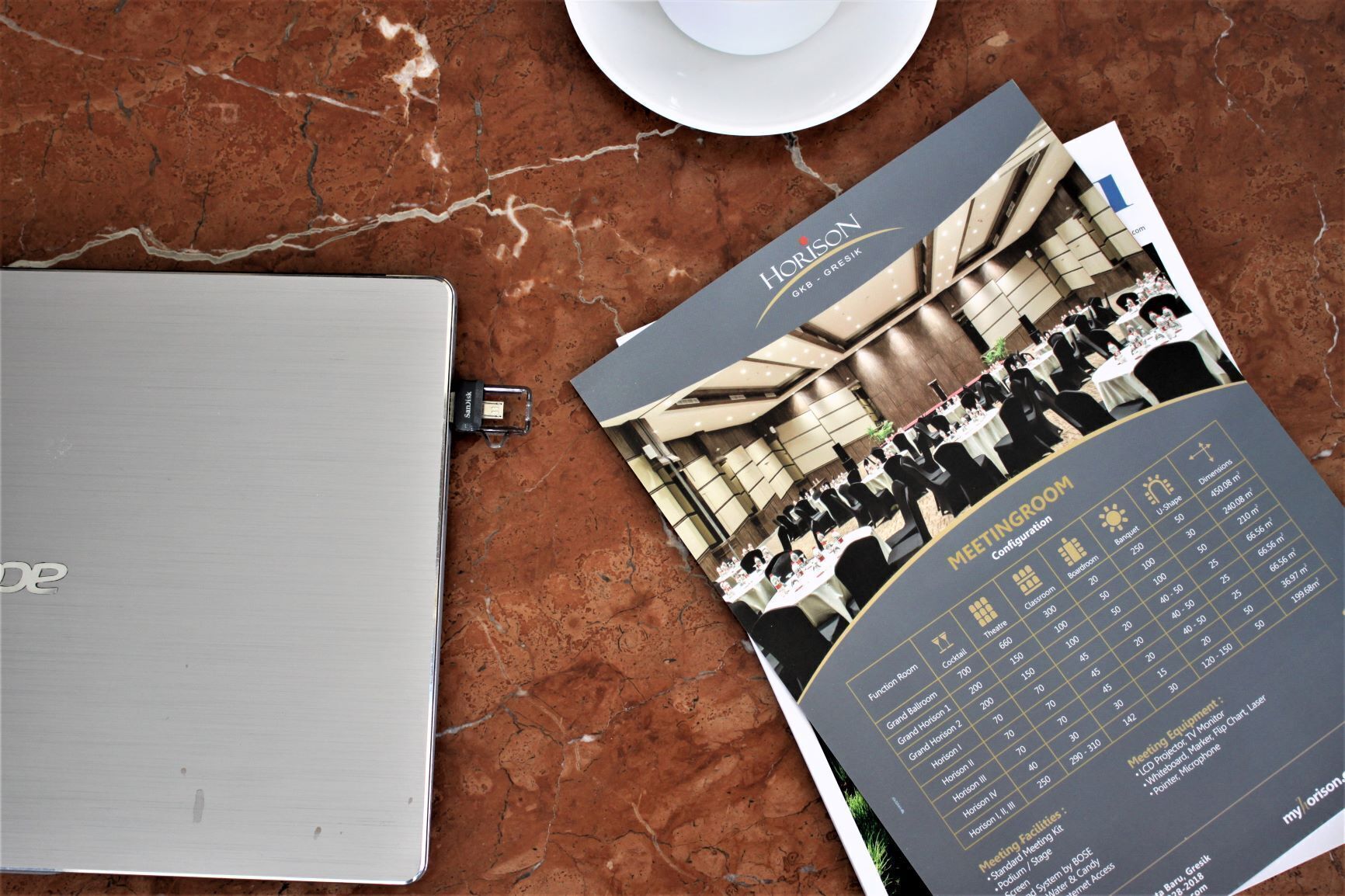 A brochure for Horizon GKB - Gresik, detailing meeting room configurations, dimensions, and amenities like a standard meeting room, LCD projector, and water access.