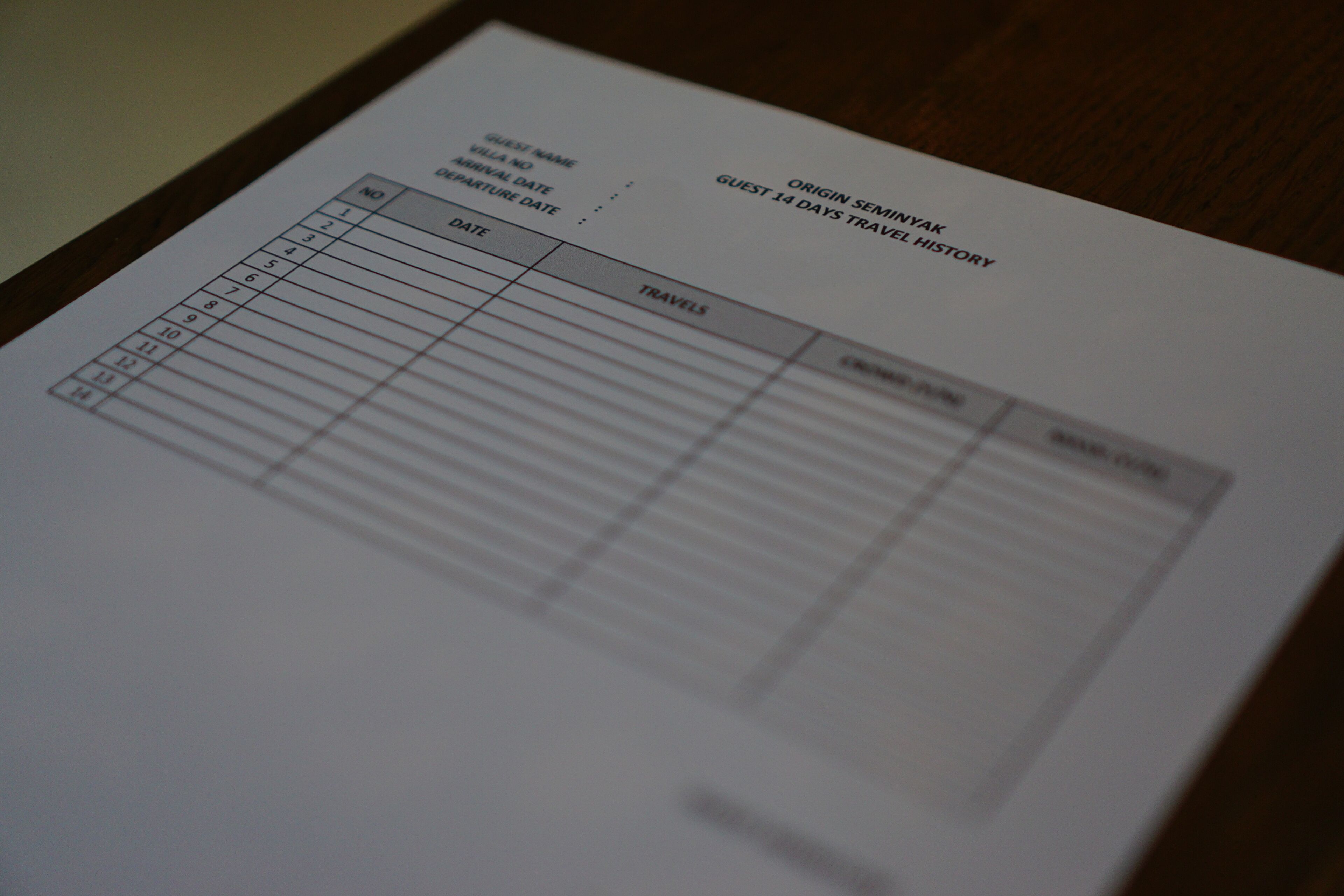 Photo - Origin Seminyak