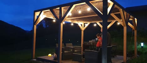 Áreas de la propiedad