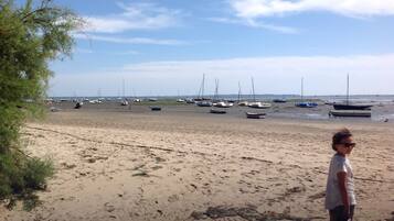Plage à proximité