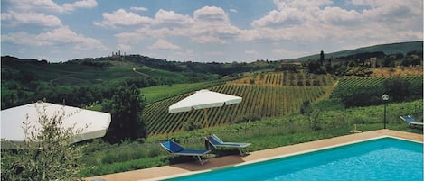 AuĂenpool