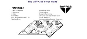 Mapa de la propiedad