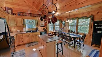 Perincian bahagian dalam