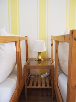 Basic Twin Room, 2 Twin Beds, Non Smoking, City View | Desk, iron/ironing board, free WiFi, bed sheets - Viandante (Prague)