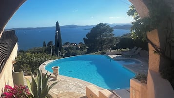 Een verwarmd zwembad