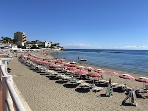 Am Strand