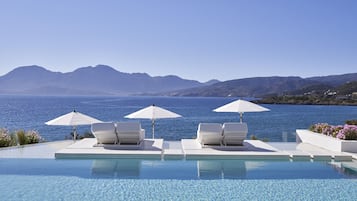 Seasonal outdoor pool, pool umbrellas, pool loungers